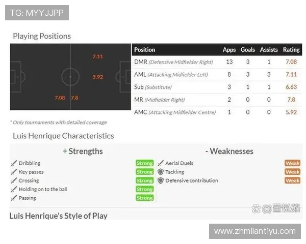 米兰体育地址平台如何利用数字化技术优化体育场馆的管理与使用体验