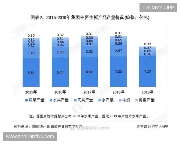 米兰在线官网产品种类与品牌选择分析 米兰在线官网产品种类与品牌选择分析