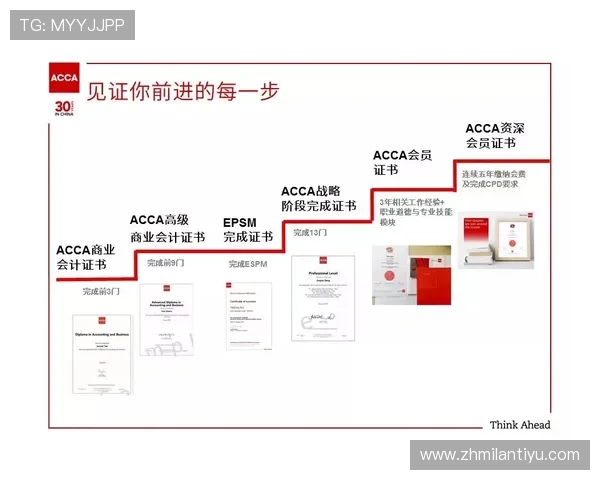 米兰平台开户的优势与特色分析，为什么选择米兰平台