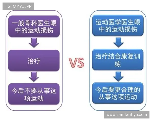 八大胜体育为体育爱好者提供的专业训练技巧与实用建议 八大胜体育为体育爱好者提供的专业训练技巧与实用建议