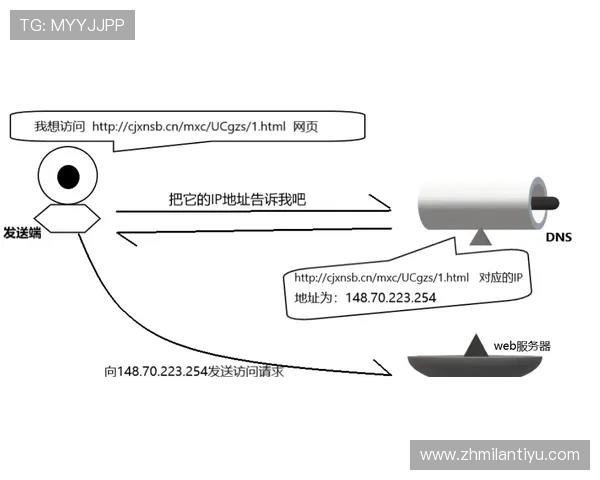 半岛体育app登录界面优化升级带来更流畅的用户体验和操作便捷性