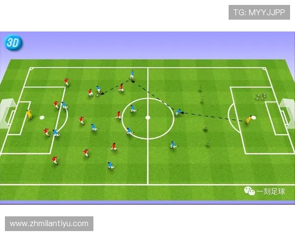 博鱼足球战术策略分析提升你的足球模拟比赛胜率的实用建议 博鱼足球战术策略分析提升你的足球模拟比赛胜率的实用建议