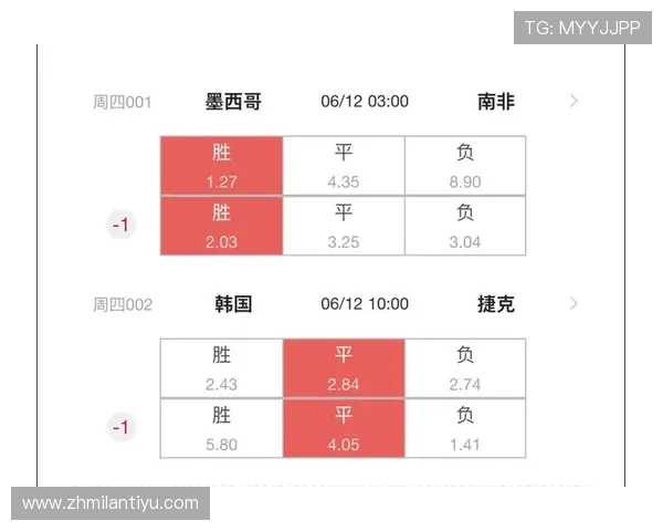 2026年世界杯南非对阵韩国比赛时间及观赛提醒全攻略 2026年世界杯南非对阵韩国比赛时间及观赛提醒全攻略